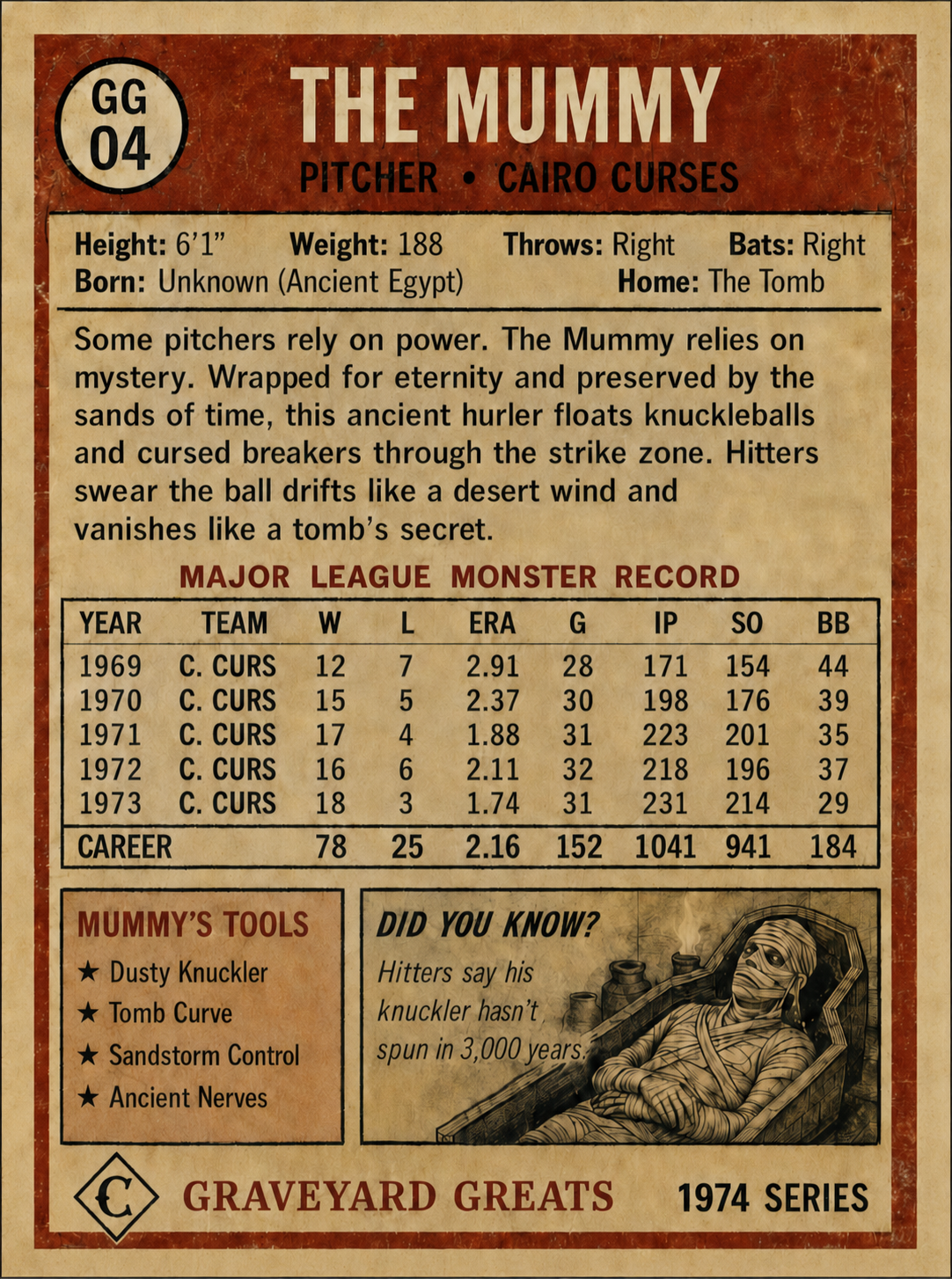 The Mummy Baseball Card | Graveyard Greats (2026)